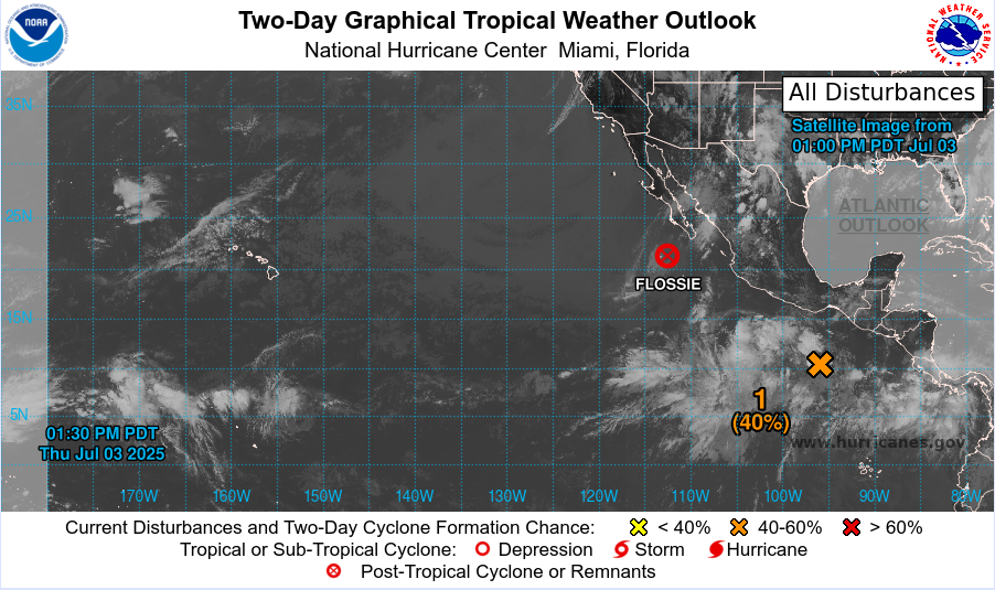 Imagen de cuerpo de nota