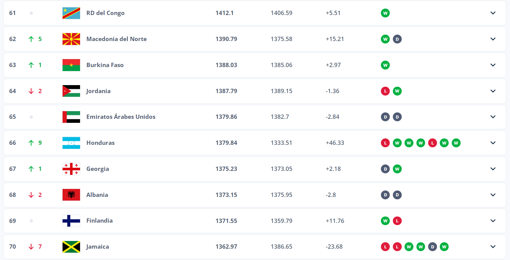 Imagen de cuerpo de nota