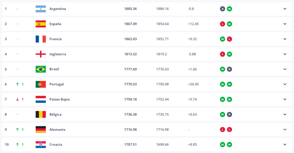 Imagen de cuerpo de nota