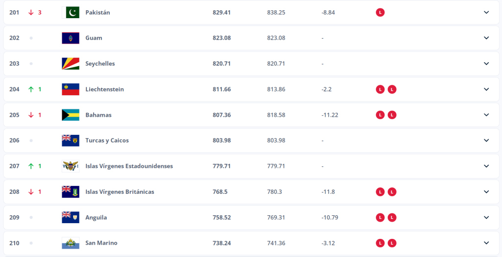 Imagen de cuerpo de nota