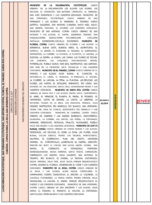 Cortes de energía en Copán. Foto: ENEE