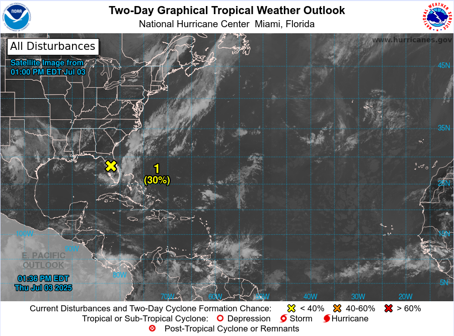 Imagen de cuerpo de nota