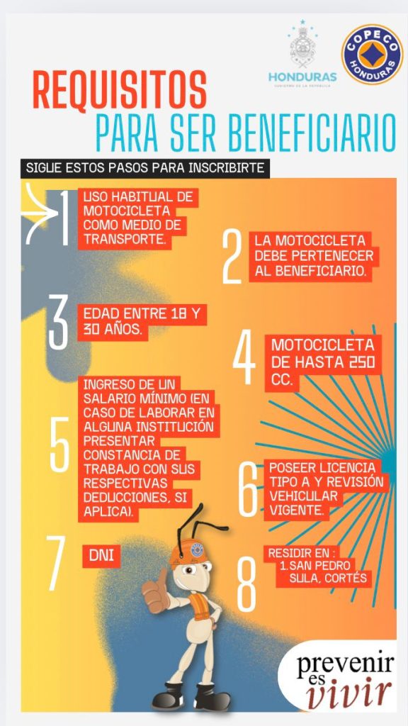 Tabla con los requisitos