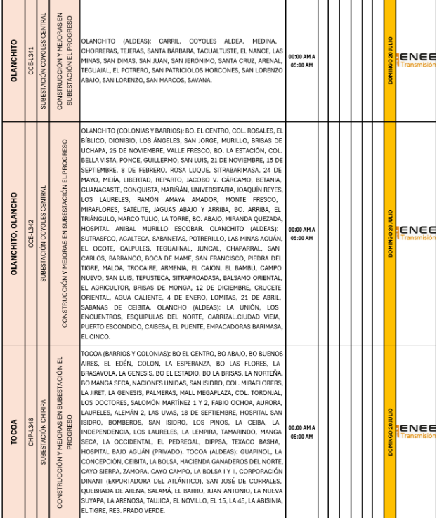 Lista de colonias que no tendrán luz pasado mañana