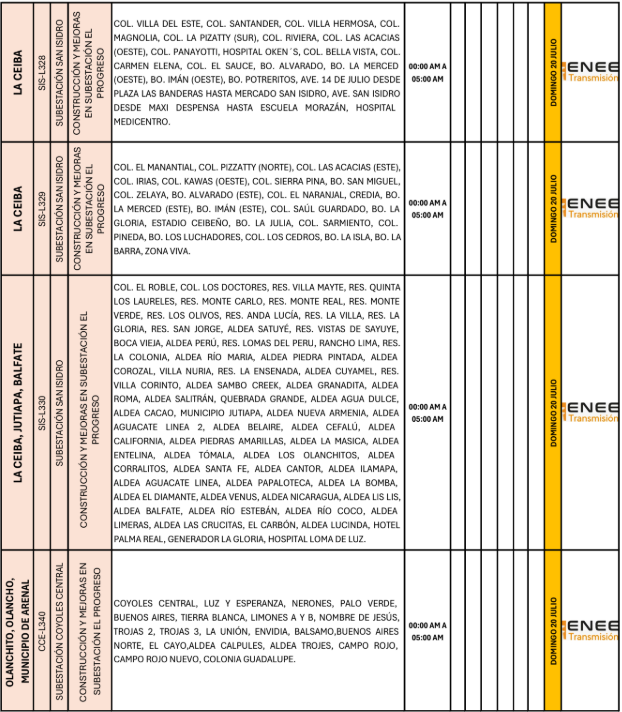 Lista de colonias que no tendrán luz pasado mañana