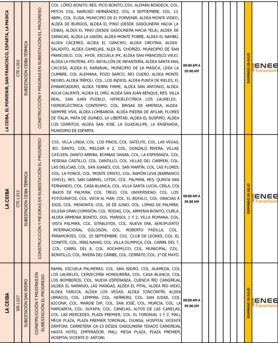 Lista de colonias que no tendrán luz pasado mañana