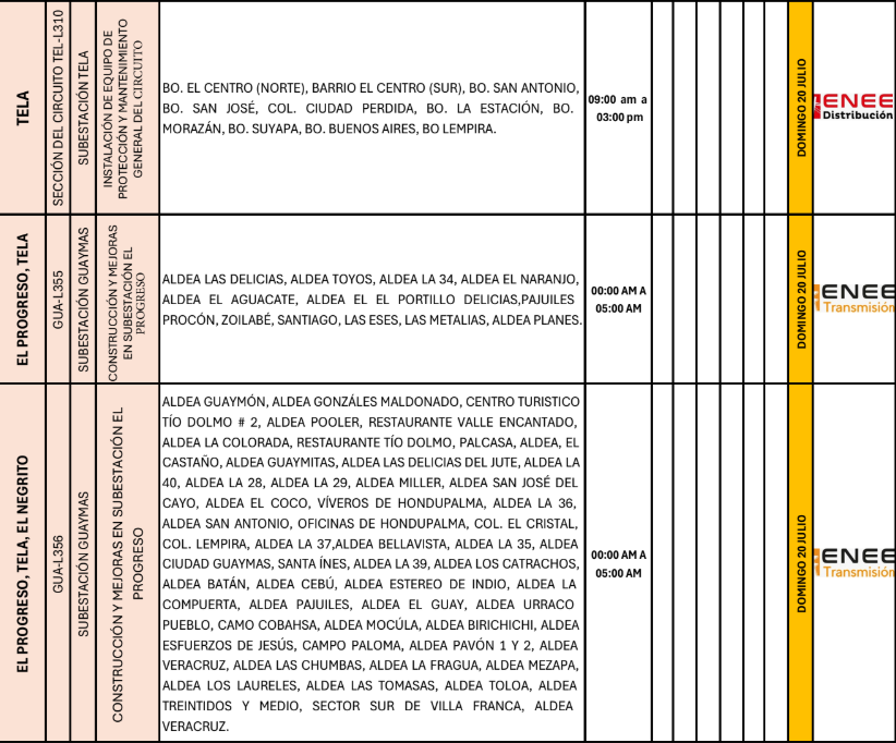 Lista de colonias que no tendrán luz pasado mañana