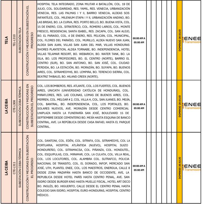 Lista de colonias que no tendrán luz pasado mañana