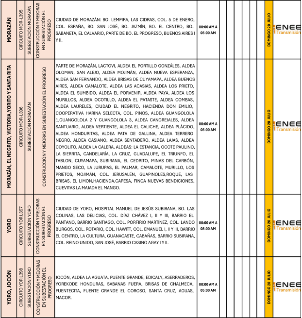 Lista de colonias que no tendrán luz pasado mañana
