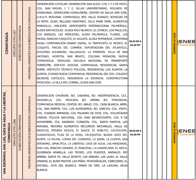 Lista de colonias que no tendrán luz pasado mañana
