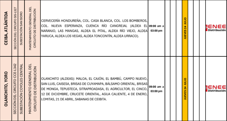 Lista de colonias que no tendrán luz pasado mañana