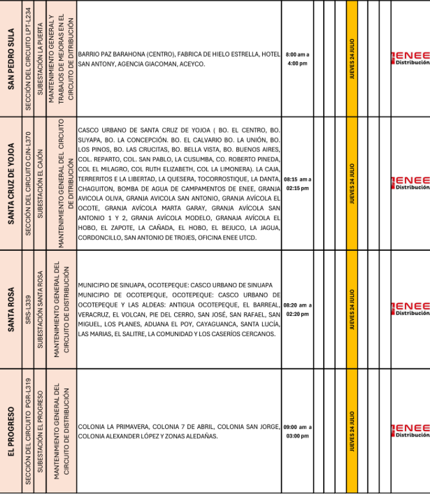 Lista de colonias que no tendrán luz pasado mañana