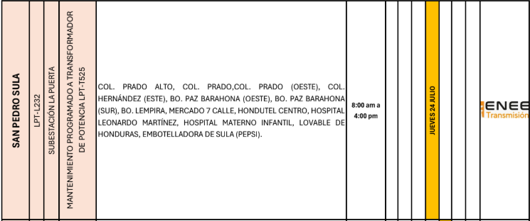 Lista de colonias que no tendrán luz pasado mañana