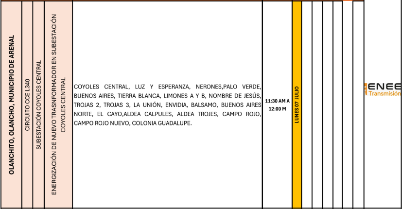 Lista de colonias que no tendrán luz mañana 7 de julio.