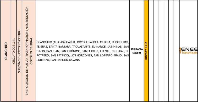 Lista de colonias que no tendrán luz pasado mañana
