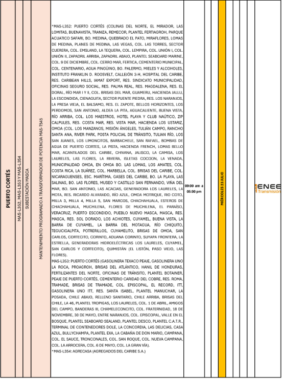 Lista de colonias que no tendrán luz pasado mañana