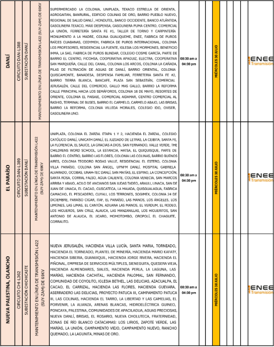Lista de colonias que no tendrán luz pasado mañana