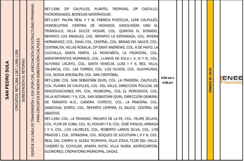 Lista de colonias que no tendrán luz pasado mañana