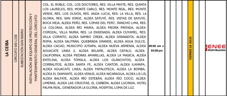 Lista de colonias que no tendrán luz pasado mañana