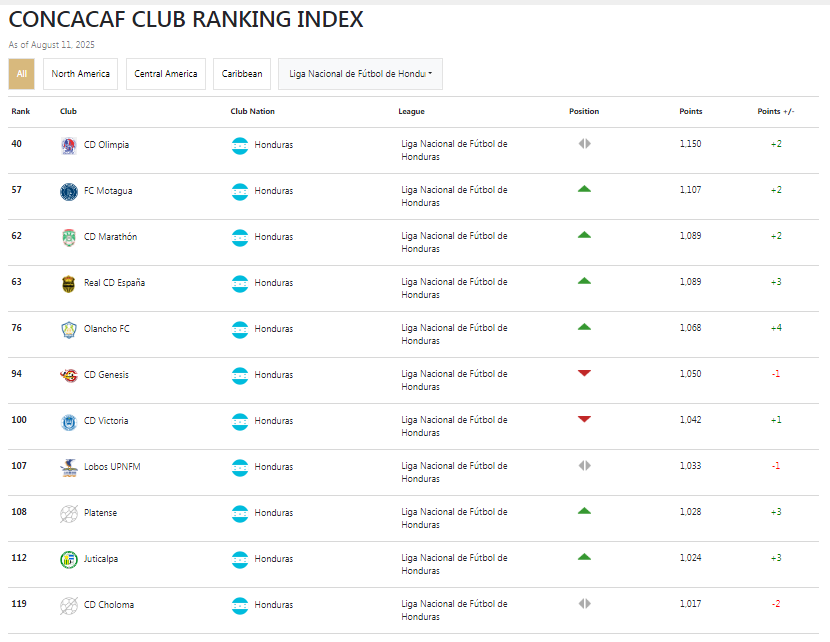 Imagen de cuerpo de nota