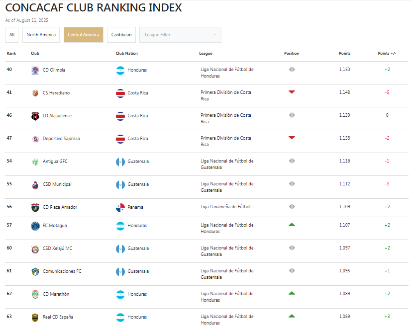 Imagen de cuerpo de nota