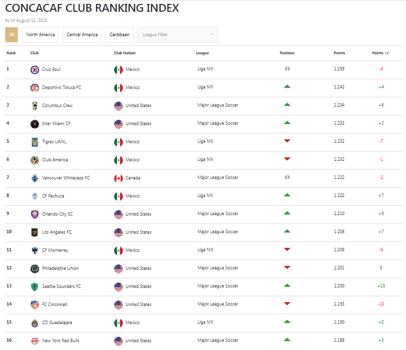 Imagen de cuerpo de nota