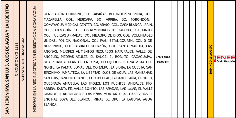 Lista de colonias que no tendrán luz pasado mañana