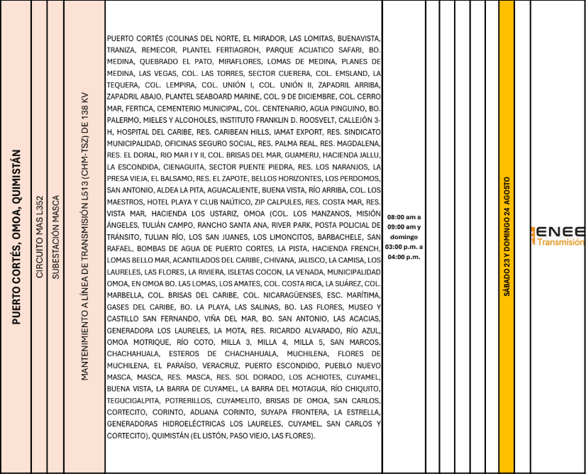 Lista de colonias que no tendrán luz pasado mañana