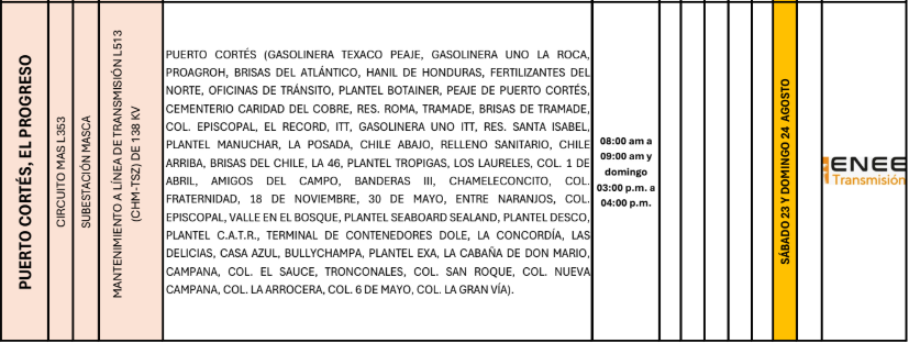 Lista de colonias que no tendrán luz pasado mañana