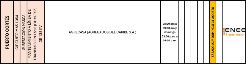 Lista de colonias que no tendrán luz pasado mañana