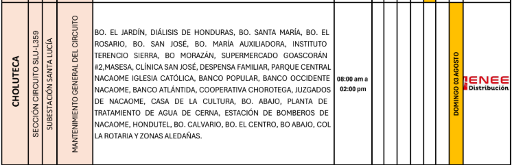 Lista de colonias que no tendrán luz pasado mañana