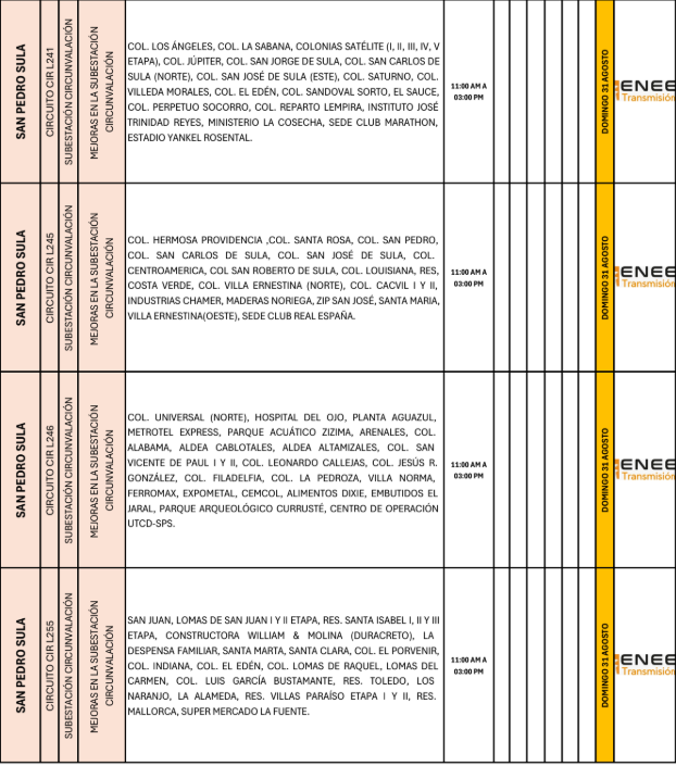 Lista de colonias que no tendrán luz pasado mañana