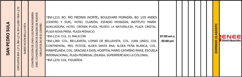 Lista de colonias que no tendrán luz pasado mañana