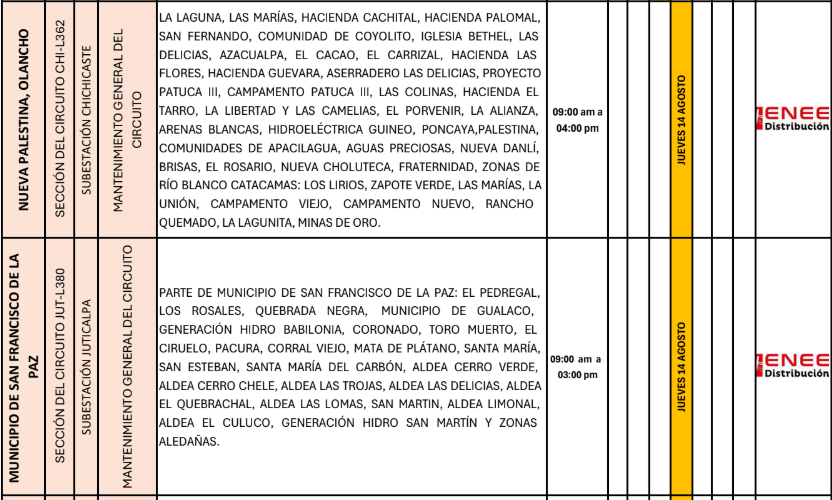 Lista de colonias que no tendrán luz pasado mañana