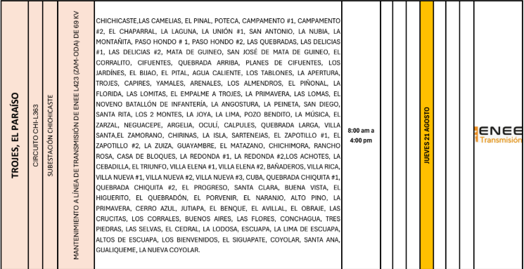 Lista de colonias que no tendrán luz pasado mañana