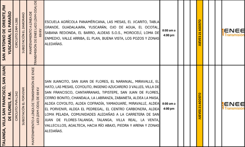 Lista de colonias que no tendrán luz pasado mañana