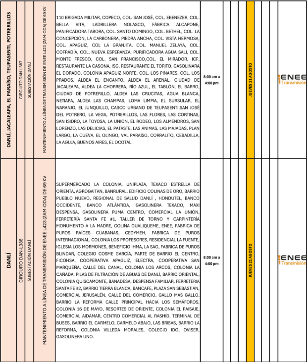 Lista de colonias que no tendrán luz pasado mañana