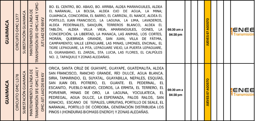Lista de colonias que no tendrán luz pasado mañana