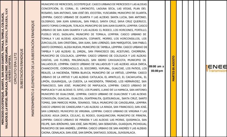 Lista de colonias que no tendrán luz pasado mañana