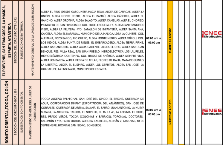 Lista de colonias que no tendrán luz pasado mañana