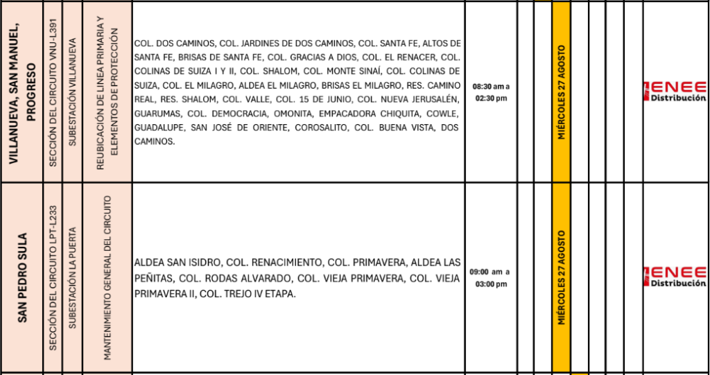 Lista de colonias que no tendrán luz pasado mañana