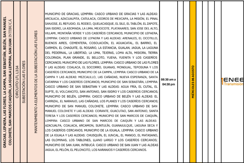 Lista de colonias que no tendrán luz pasado mañana