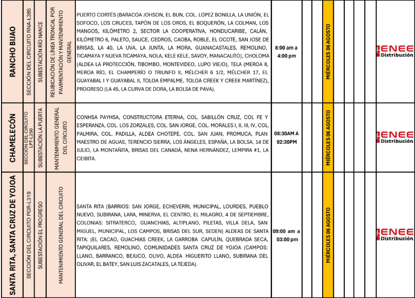 Lista de colonias que no tendrán luz pasado mañana