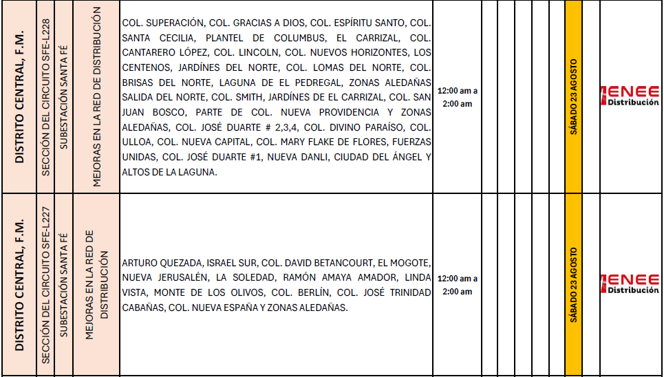 Lista de colonias que no tendrán luz pasado mañana