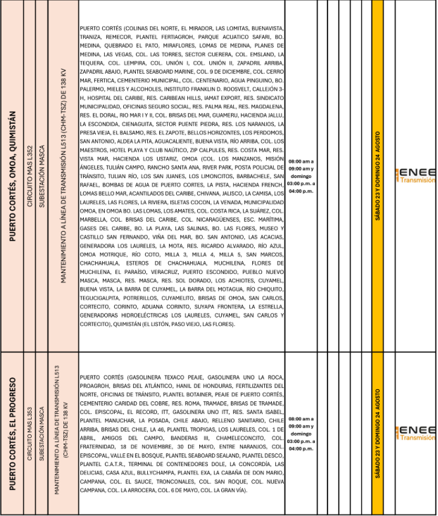 Lista de colonias que no tendrán luz pasado mañana