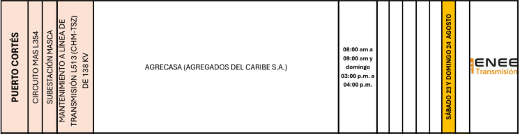 Lista de colonias que no tendrán luz pasado mañana