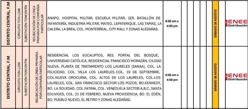 Lista de colonias que no tendrán luz pasado mañana