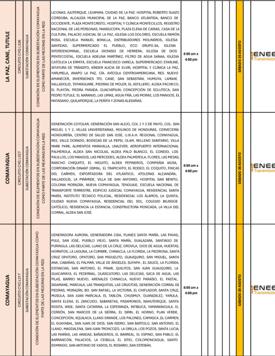 Lista de colonias que no tendrán luz pasado mañana