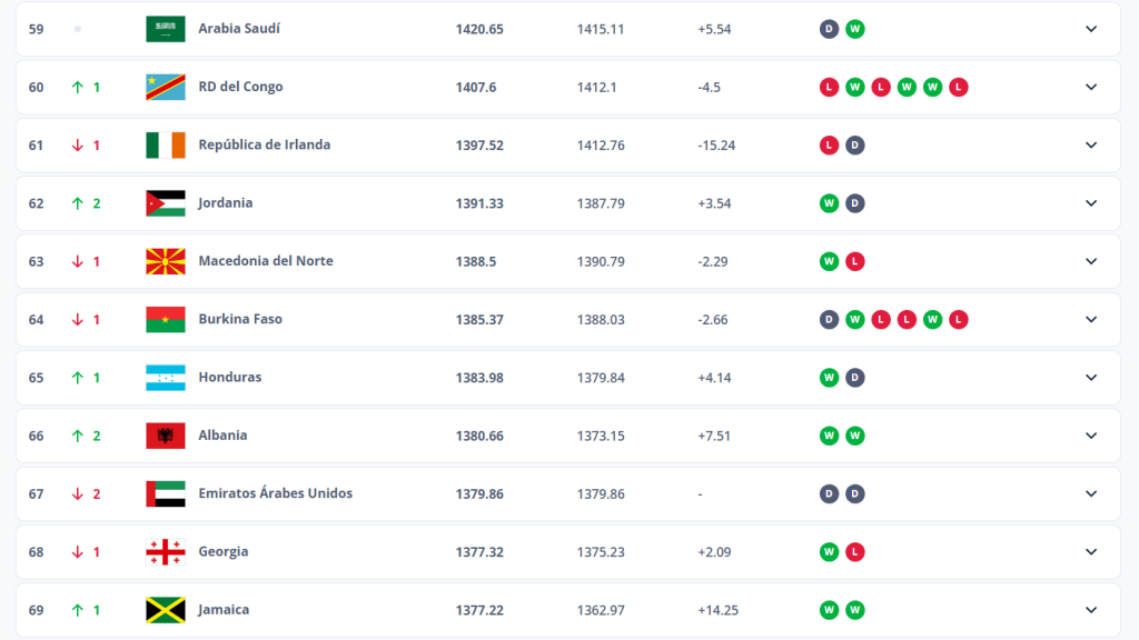 Imagen de cuerpo de nota