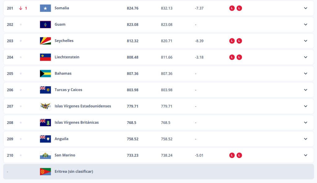 Imagen de cuerpo de nota